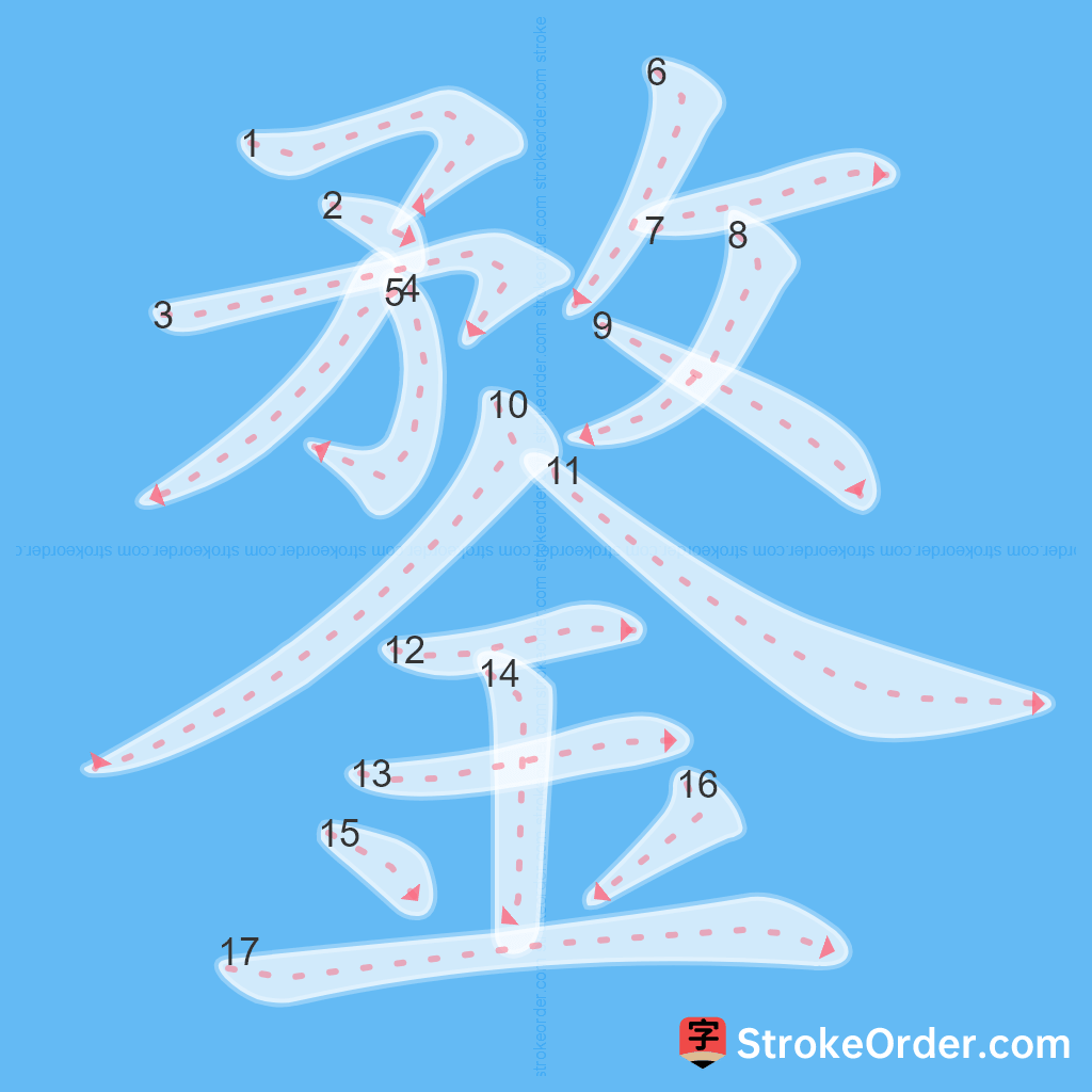 Standard stroke order for the Chinese character 鍪