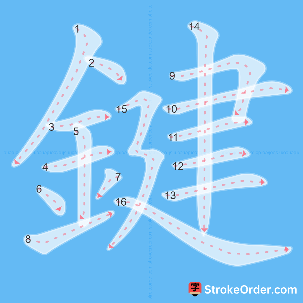 Standard stroke order for the Chinese character 鍵