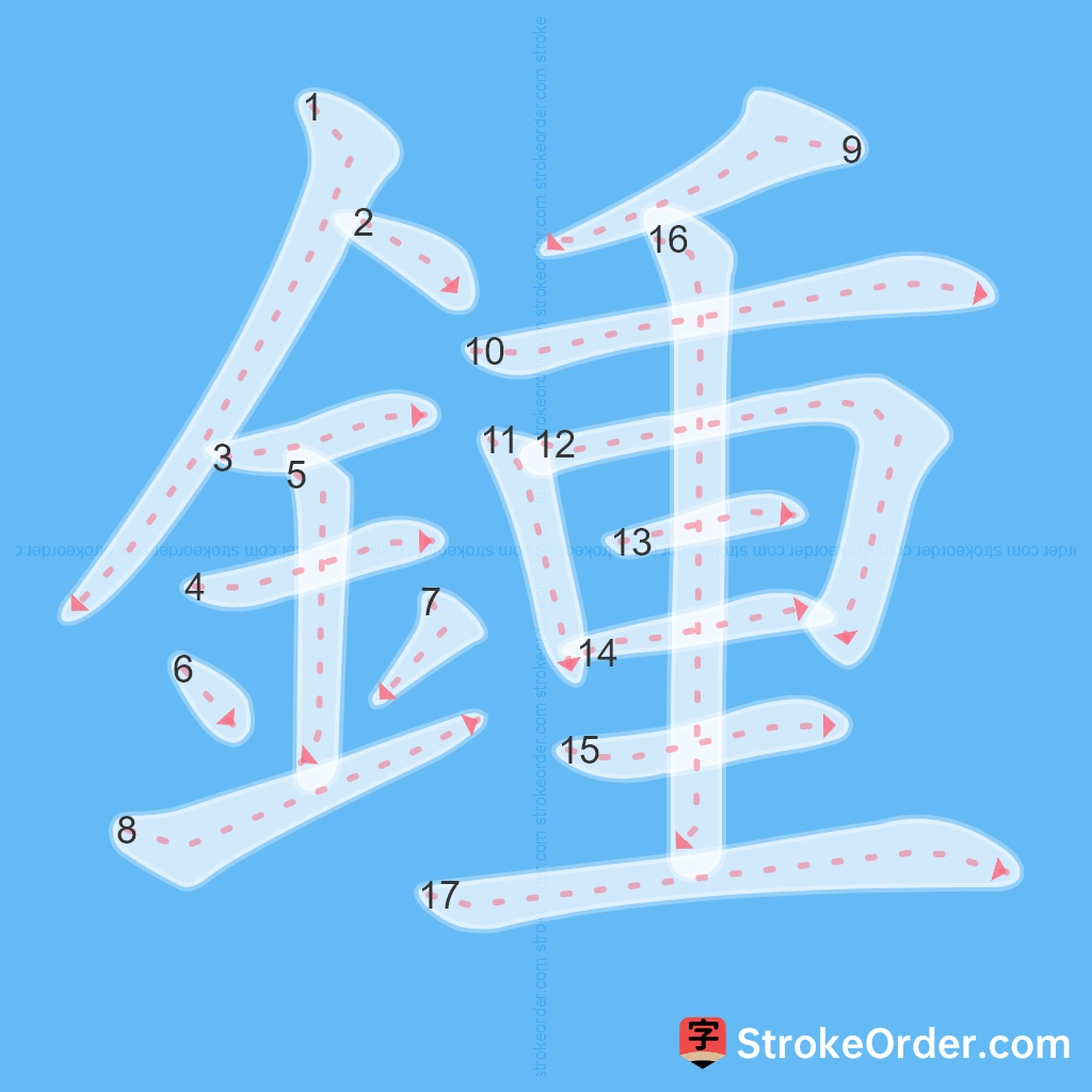 Standard stroke order for the Chinese character 鍾