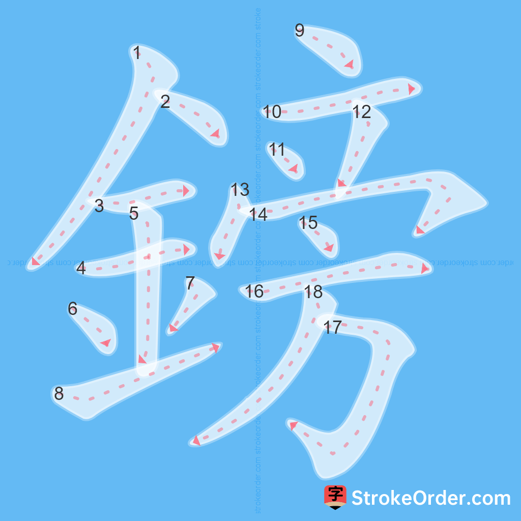 Standard stroke order for the Chinese character 鎊