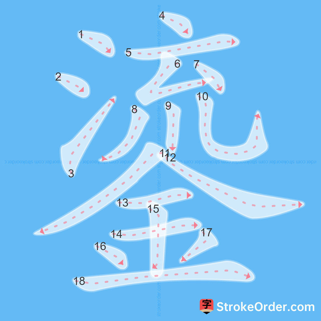 Standard stroke order for the Chinese character 鎏