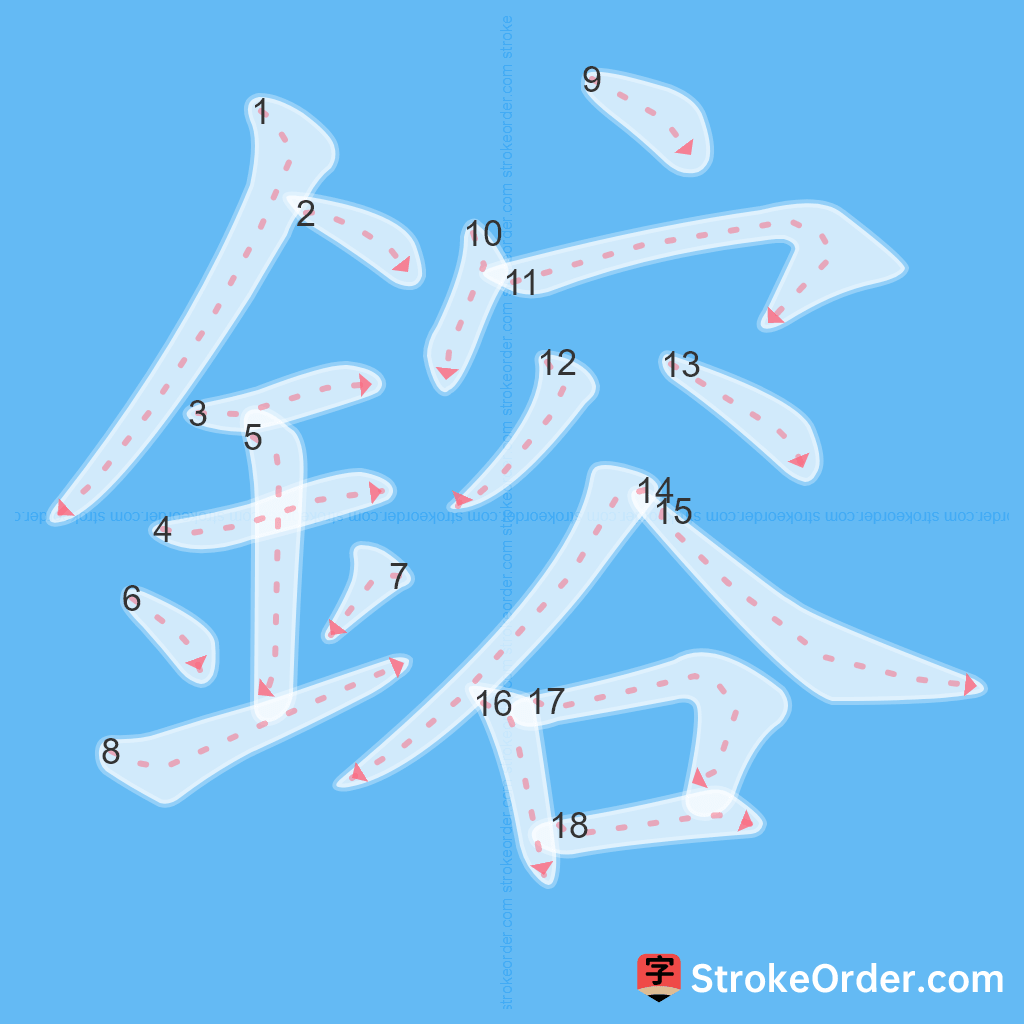 Standard stroke order for the Chinese character 鎔
