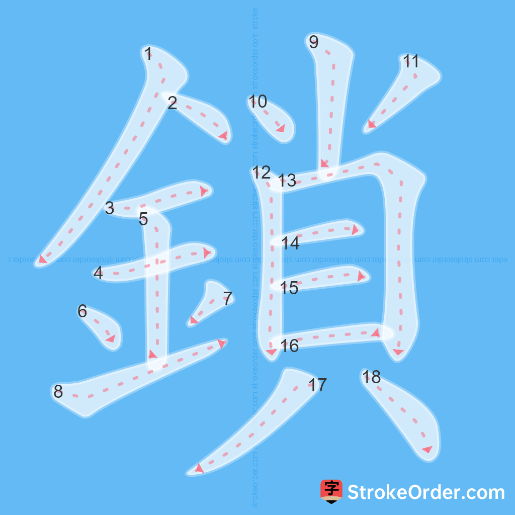 Standard stroke order for the Chinese character 鎖