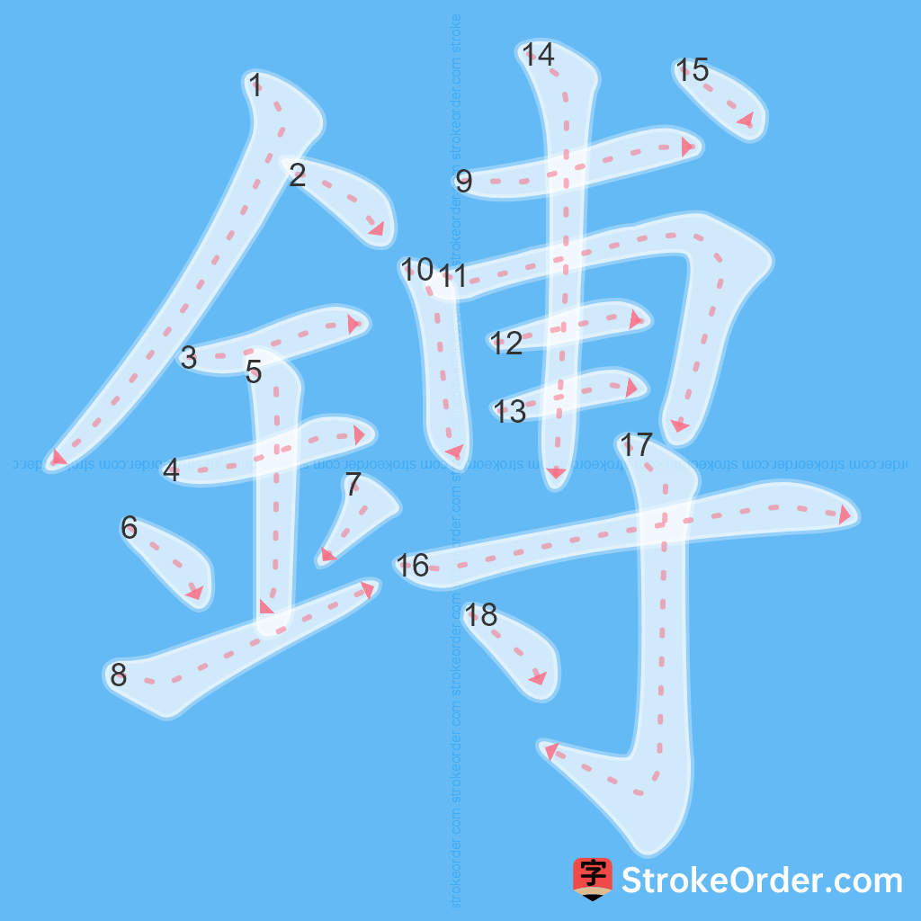 Standard stroke order for the Chinese character 鎛