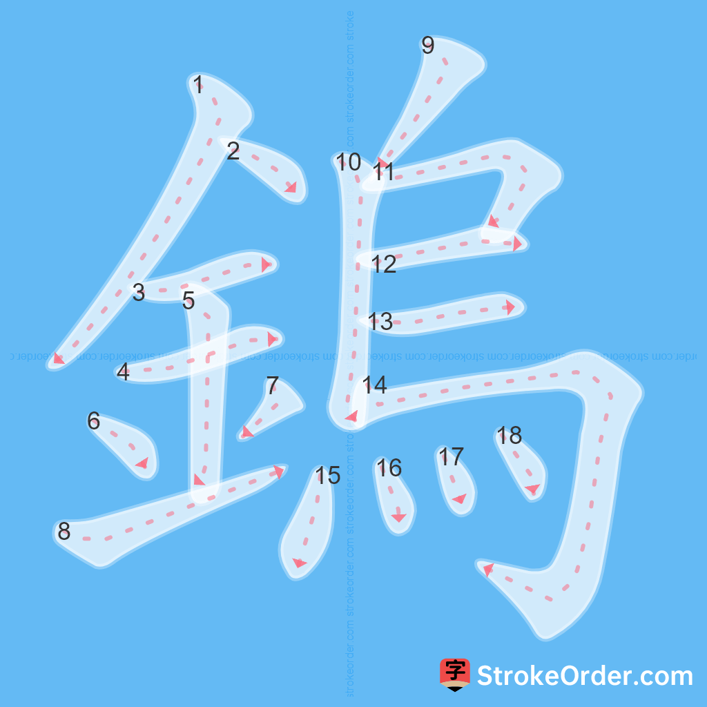 Standard stroke order for the Chinese character 鎢