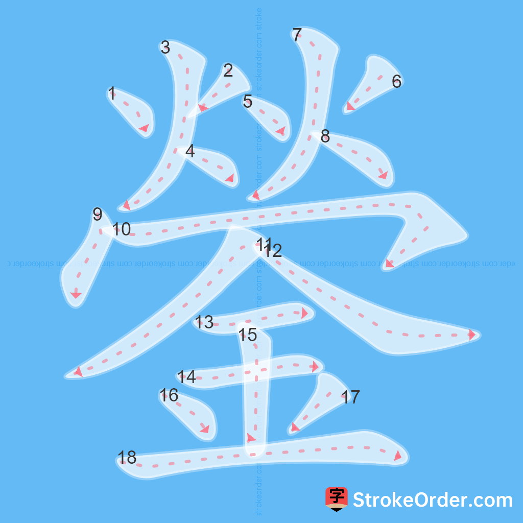 Standard stroke order for the Chinese character 鎣