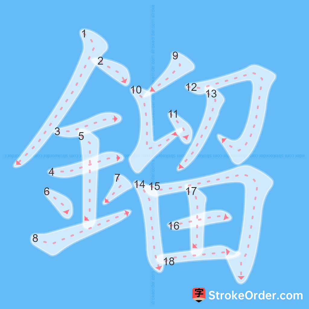 Standard stroke order for the Chinese character 鎦