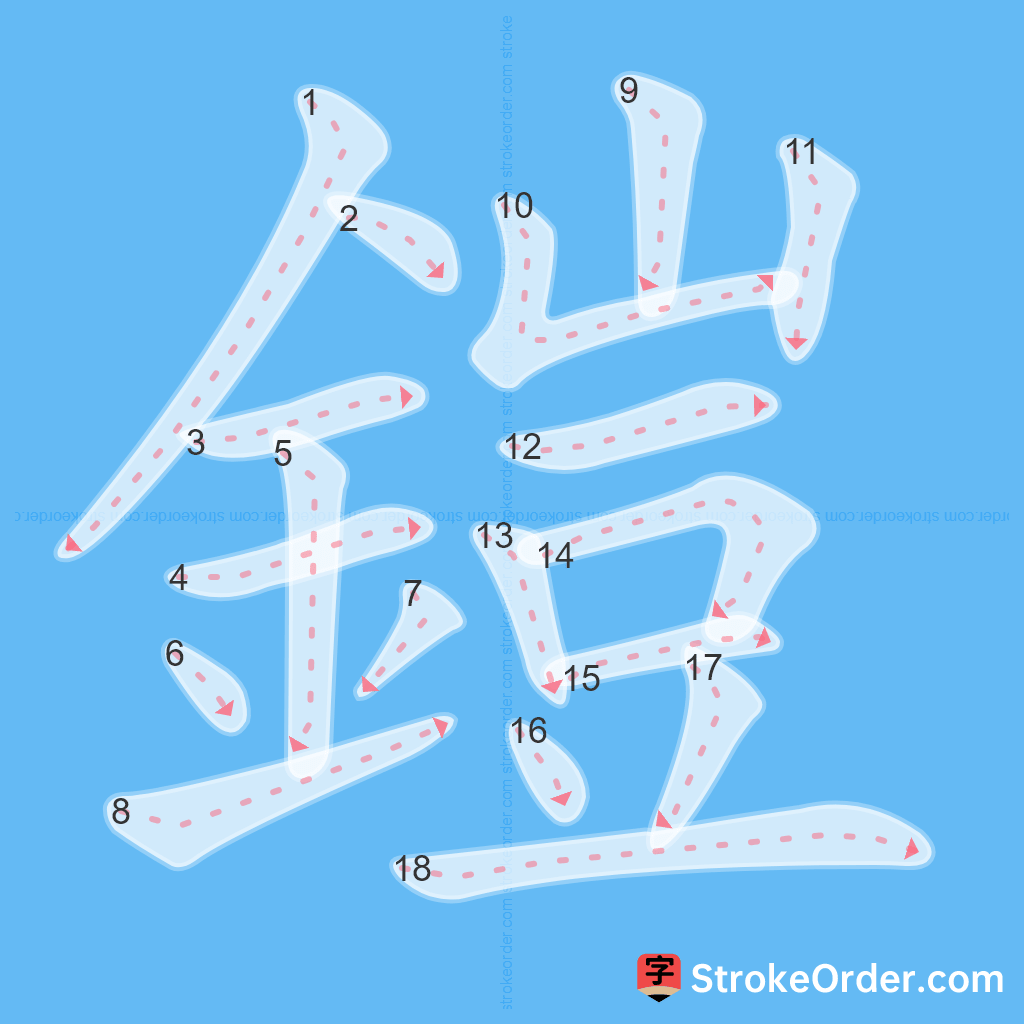 Standard stroke order for the Chinese character 鎧