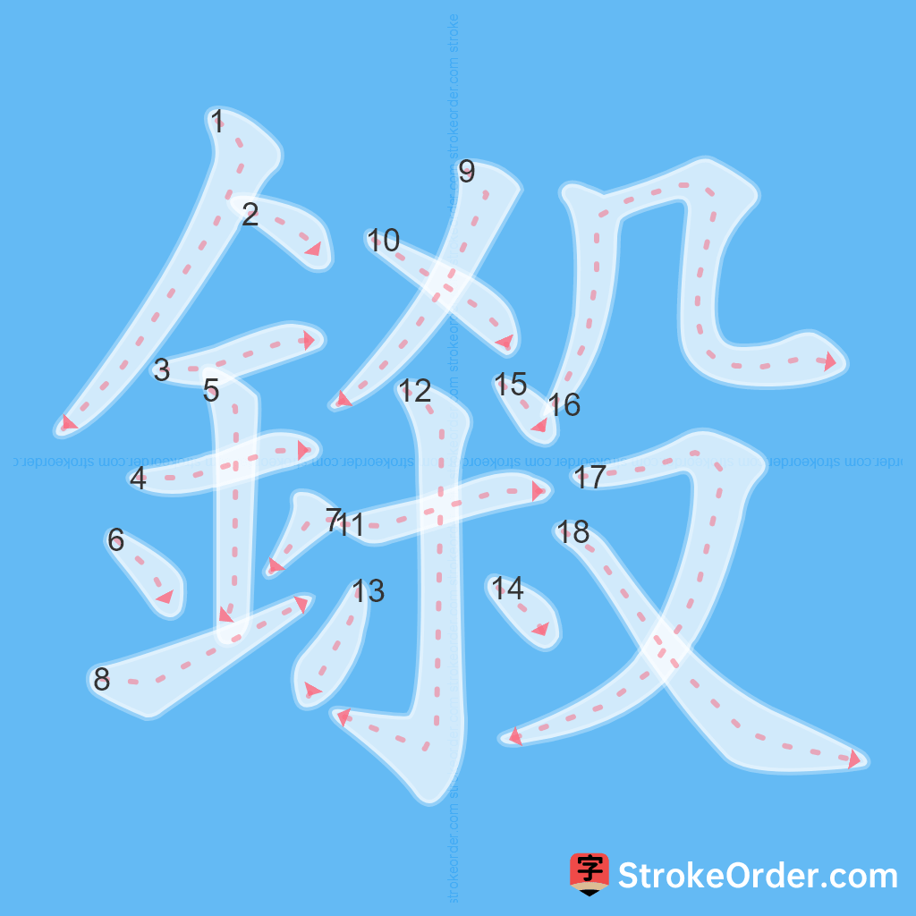 Standard stroke order for the Chinese character 鎩