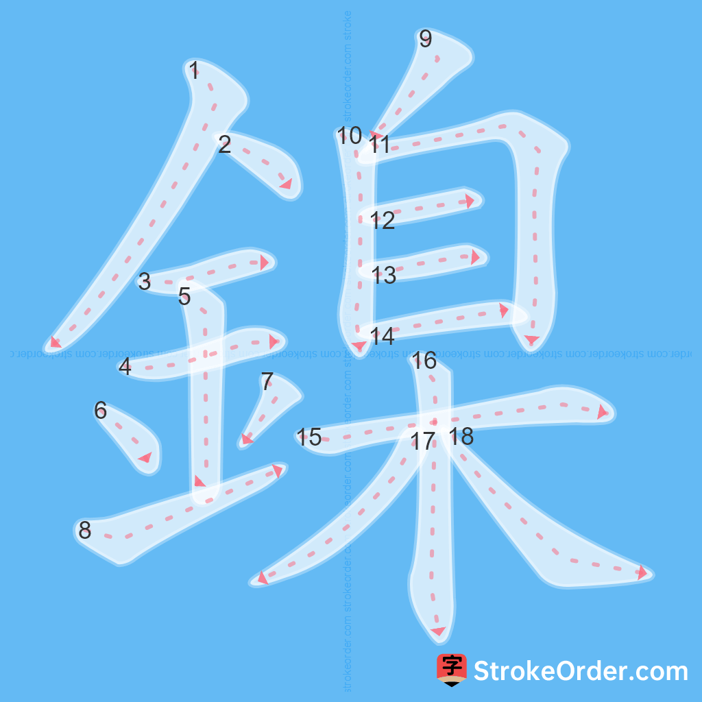 Standard stroke order for the Chinese character 鎳