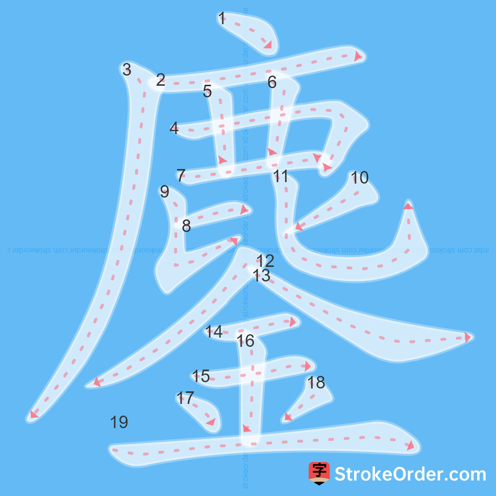 Standard stroke order for the Chinese character 鏖