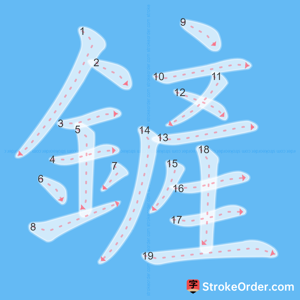Standard stroke order for the Chinese character 鏟