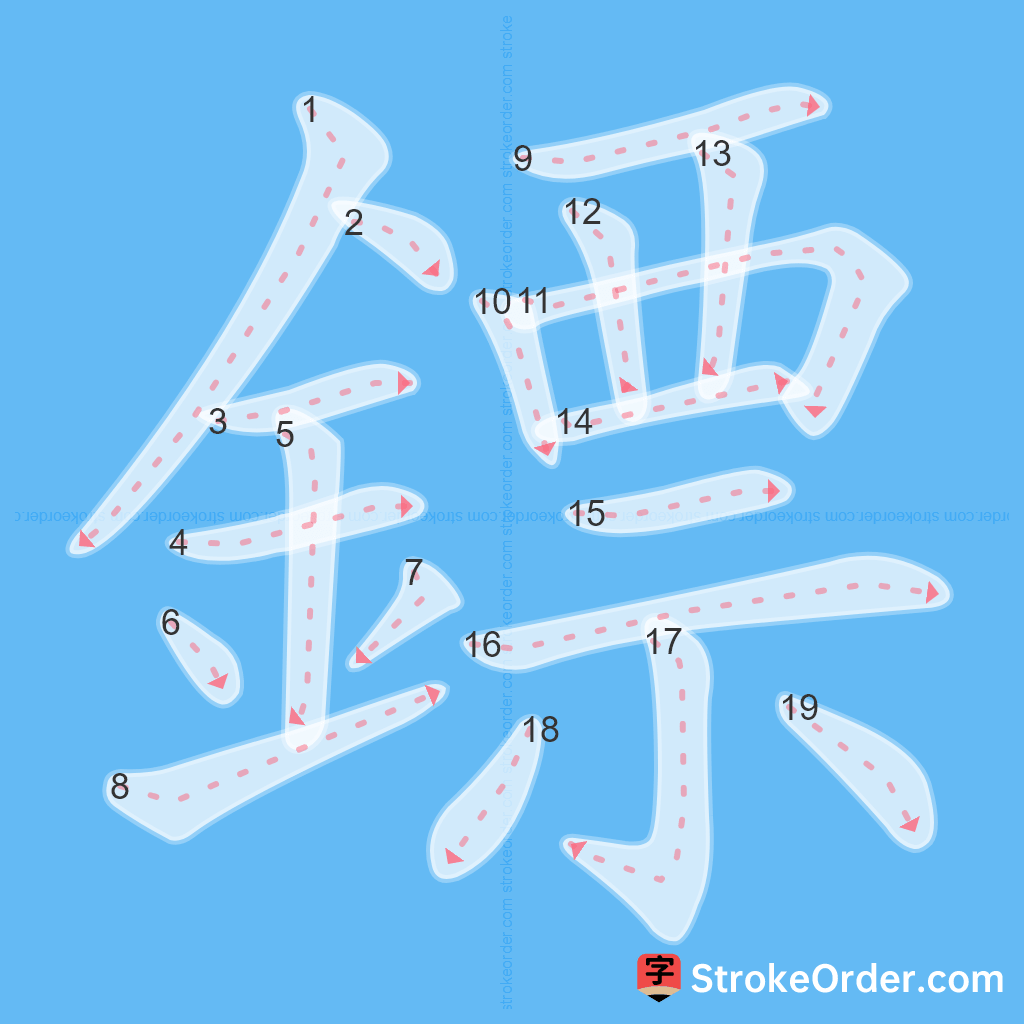 Standard stroke order for the Chinese character 鏢