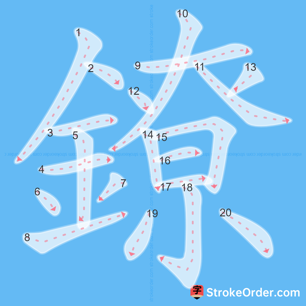 Standard stroke order for the Chinese character 鐐
