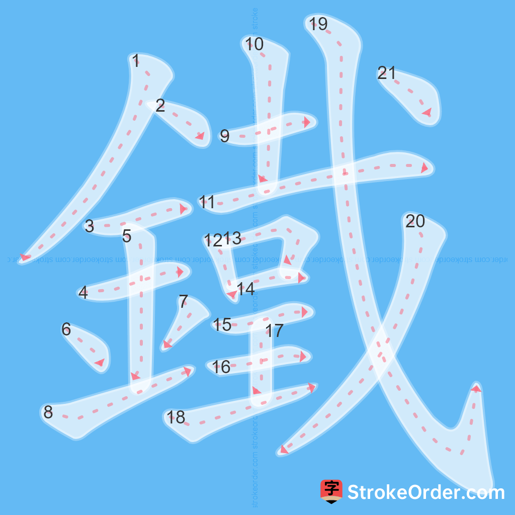 Standard stroke order for the Chinese character 鐵