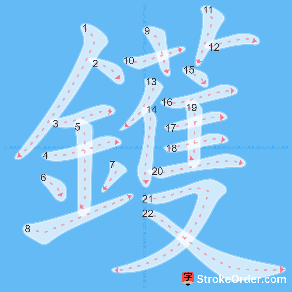 Standard stroke order for the Chinese character 鑊