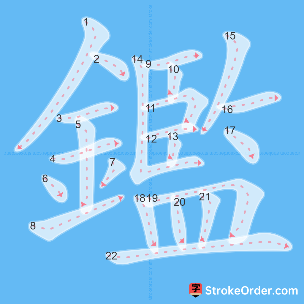 Standard stroke order for the Chinese character 鑑