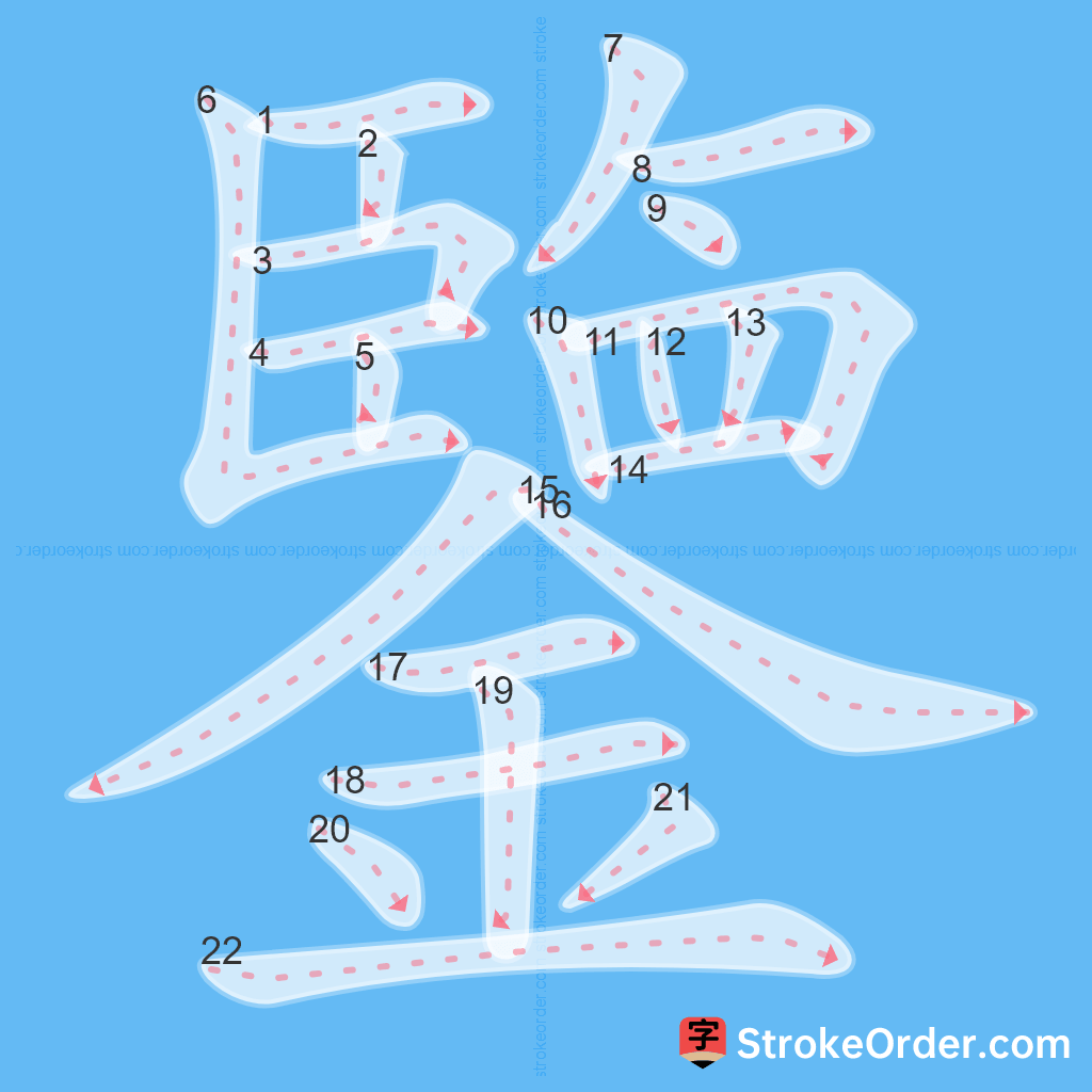 Standard stroke order for the Chinese character 鑒