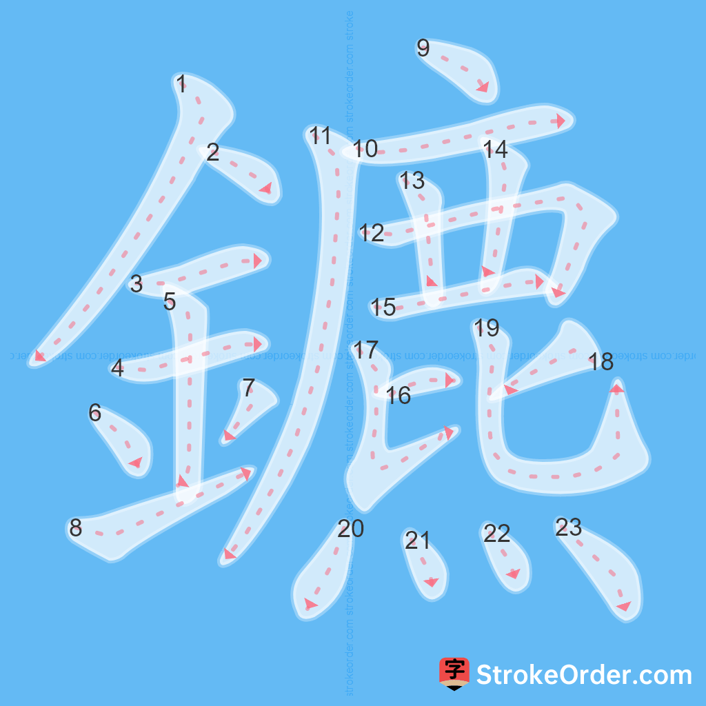 Standard stroke order for the Chinese character 鑣