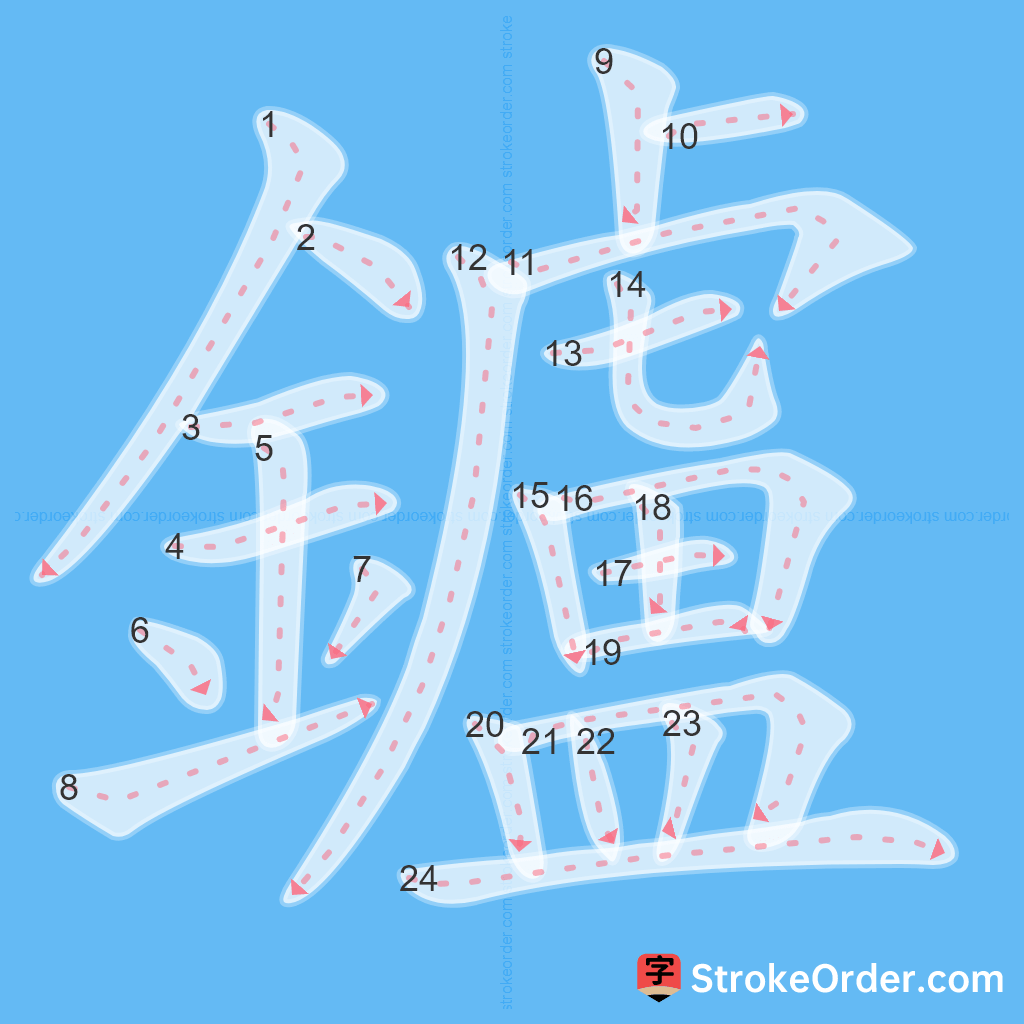 Standard stroke order for the Chinese character 鑪