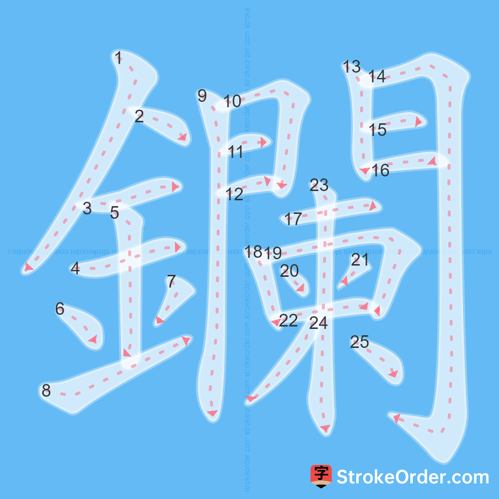Standard stroke order for the Chinese character 鑭