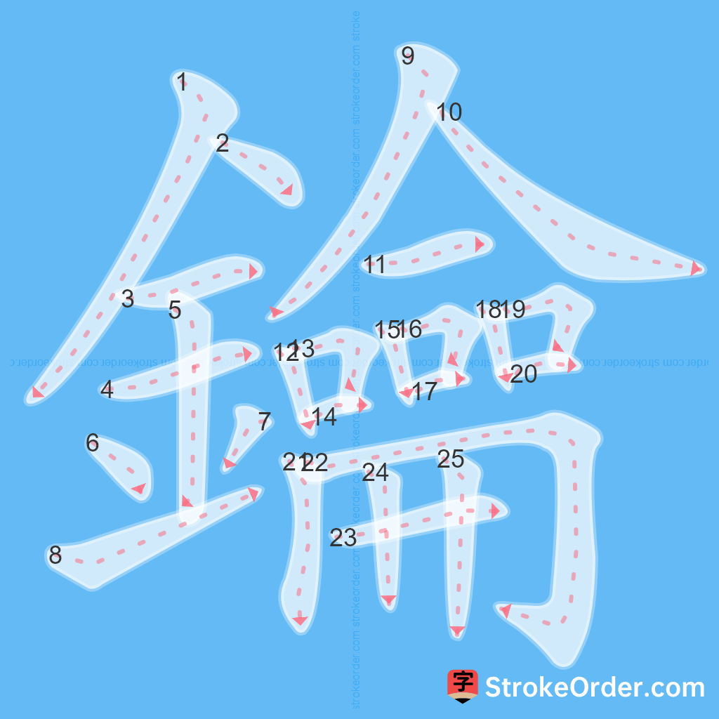 Standard stroke order for the Chinese character 鑰