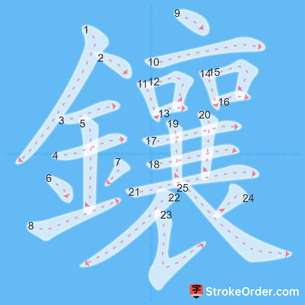 Standard stroke order for the Chinese character 鑲