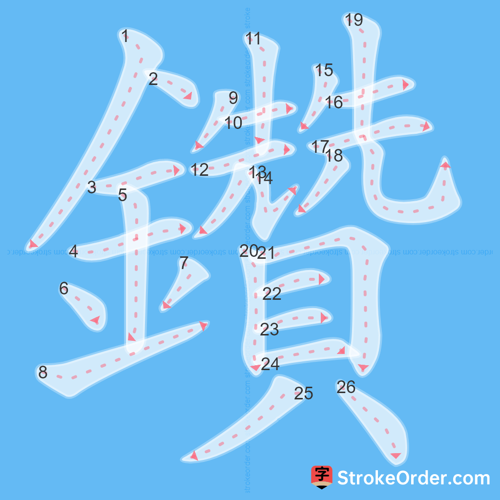 Standard stroke order for the Chinese character 鑽