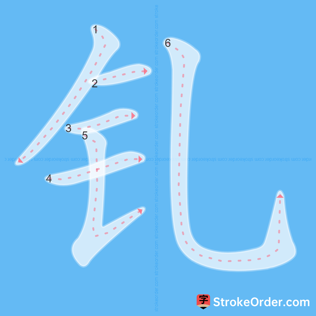 Standard stroke order for the Chinese character 钆