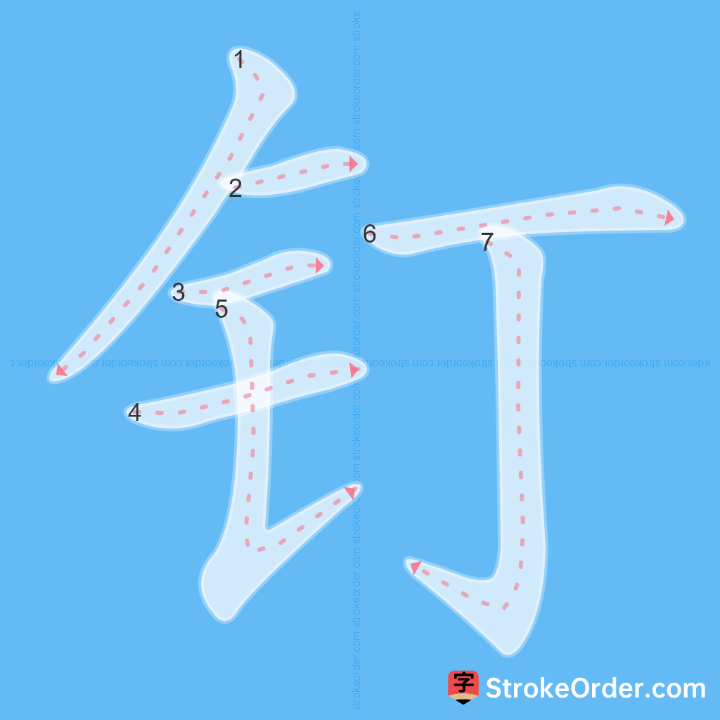 Standard stroke order for the Chinese character 钉