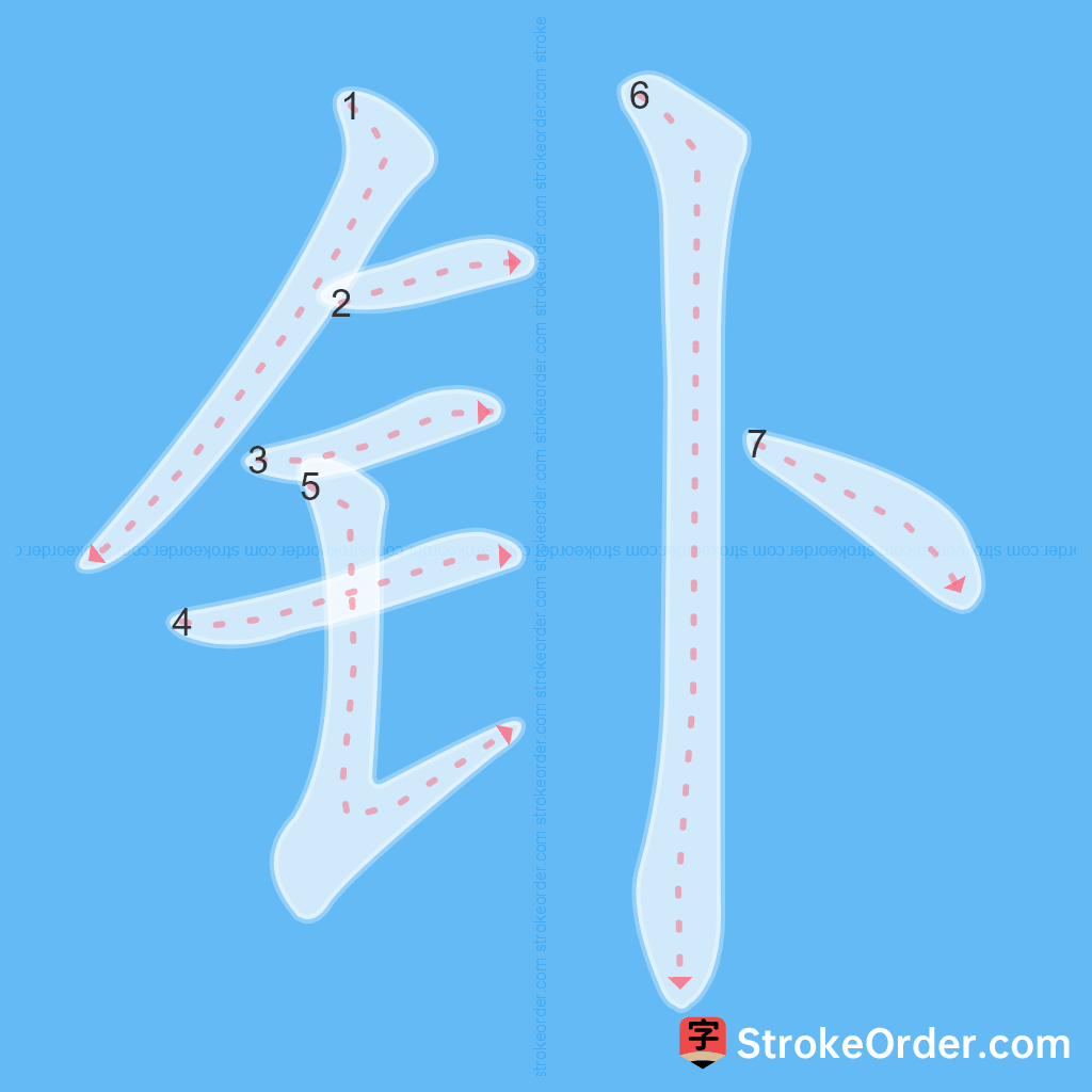 Standard stroke order for the Chinese character 钋