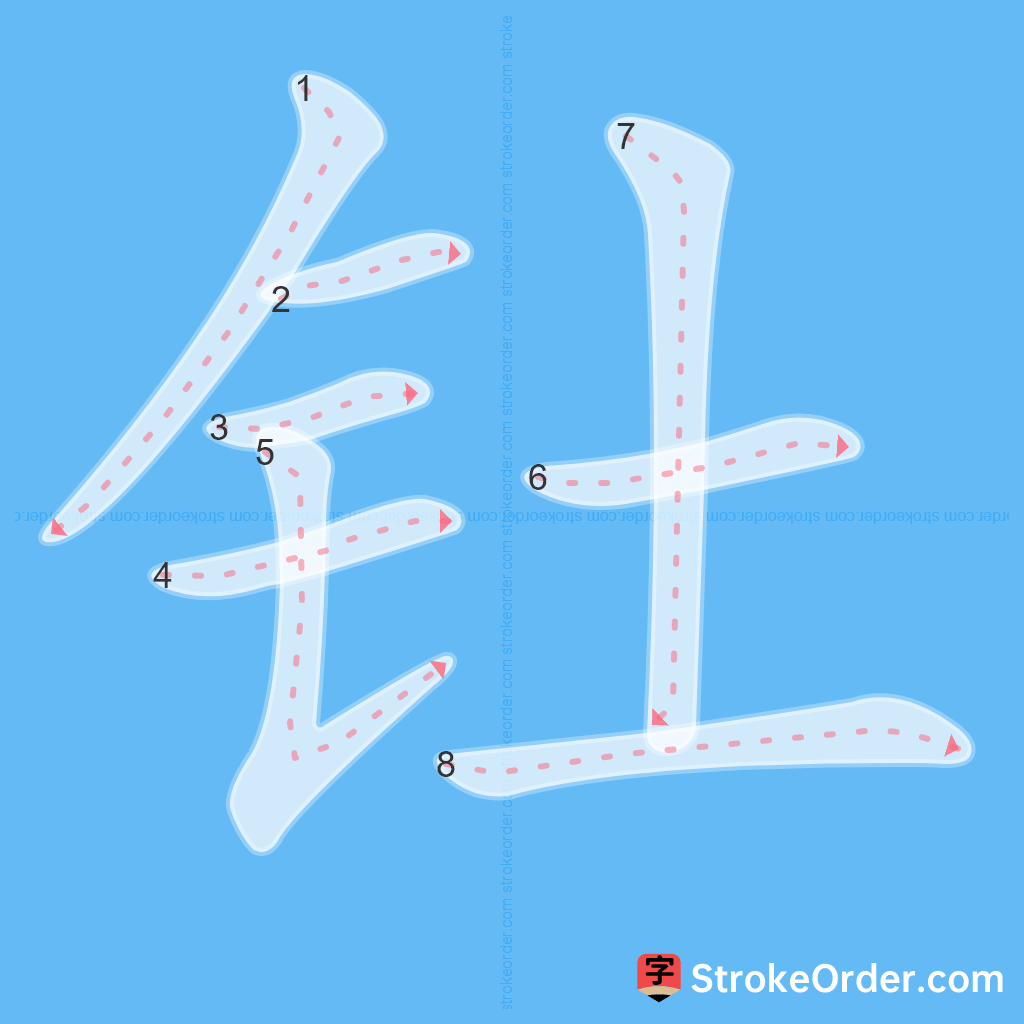 Standard stroke order for the Chinese character 钍