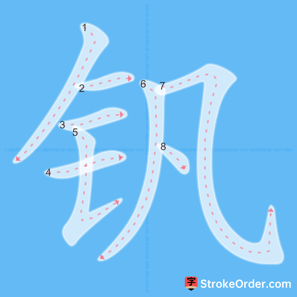 Standard stroke order for the Chinese character 钒