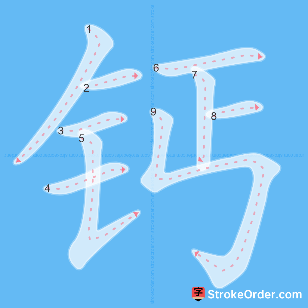 Standard stroke order for the Chinese character 钙