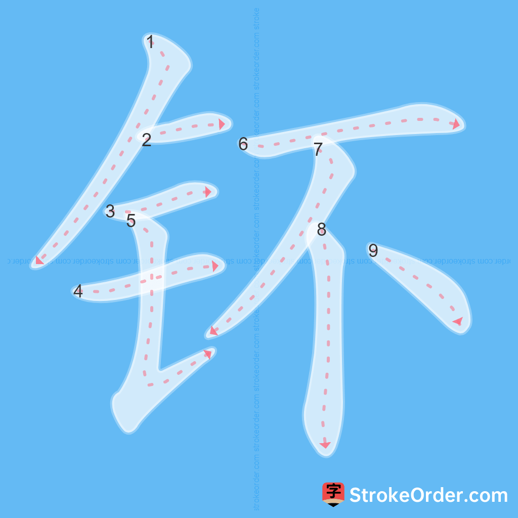 Standard stroke order for the Chinese character 钚