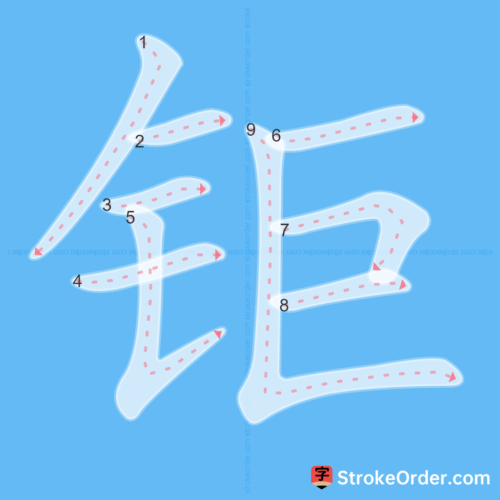 Standard stroke order for the Chinese character 钜
