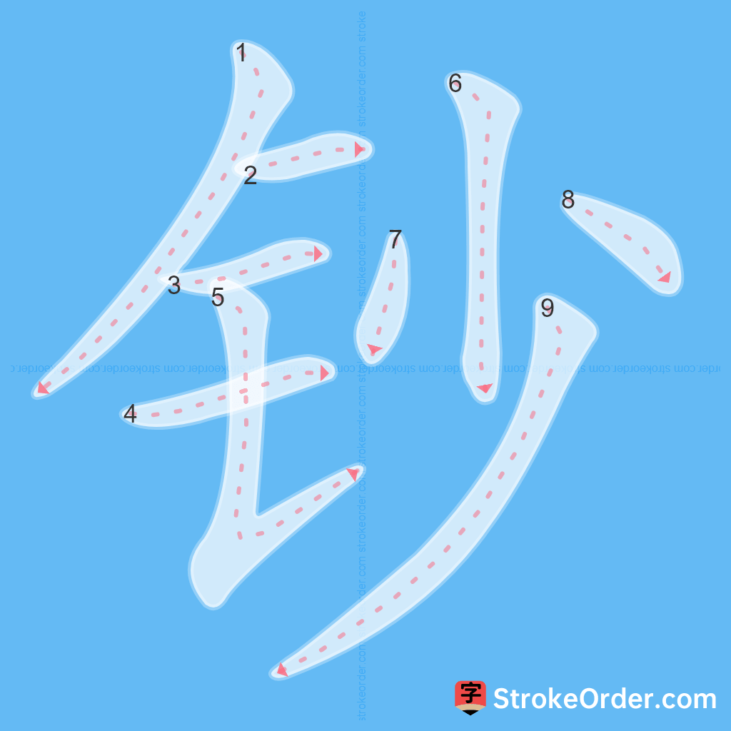 Standard stroke order for the Chinese character 钞