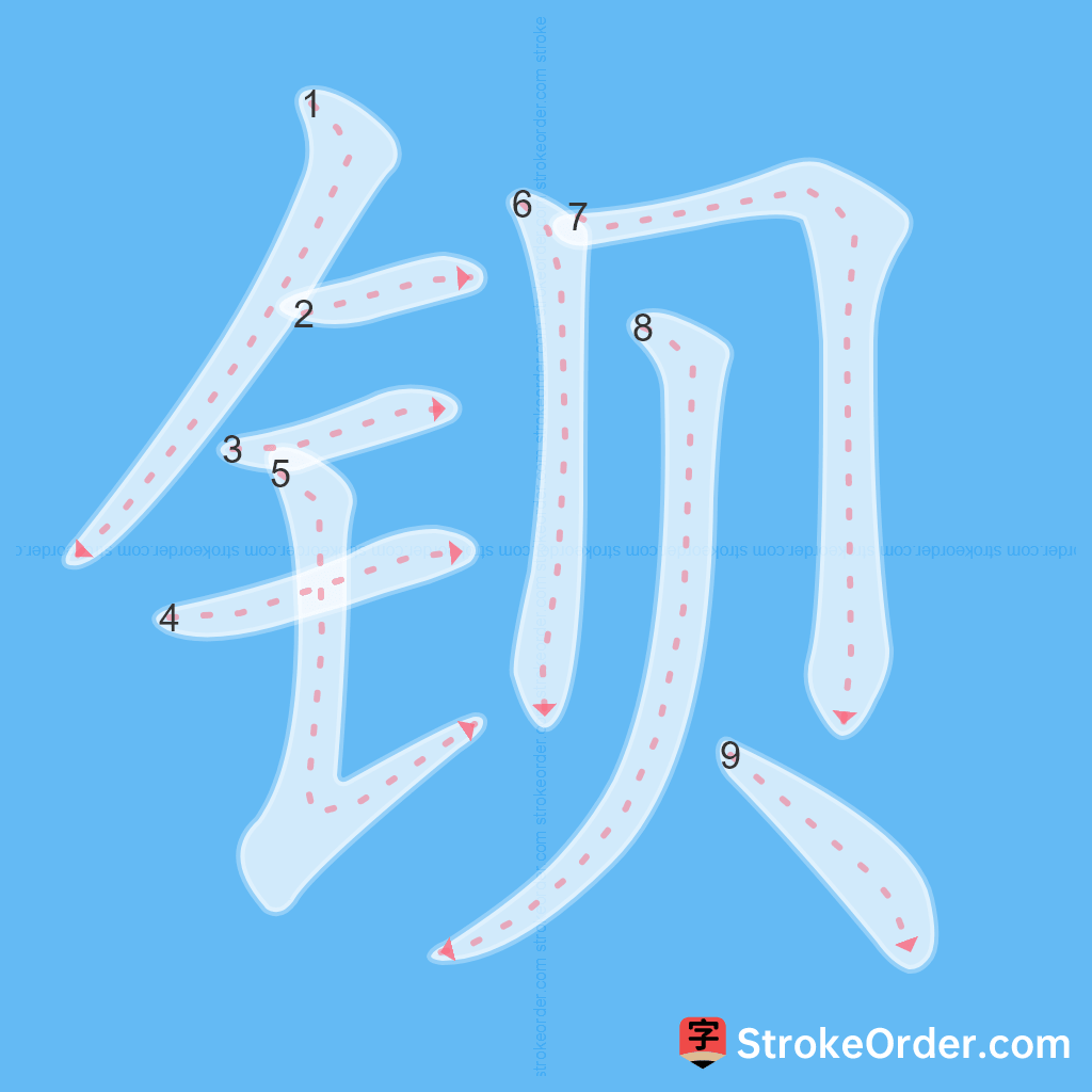 Standard stroke order for the Chinese character 钡