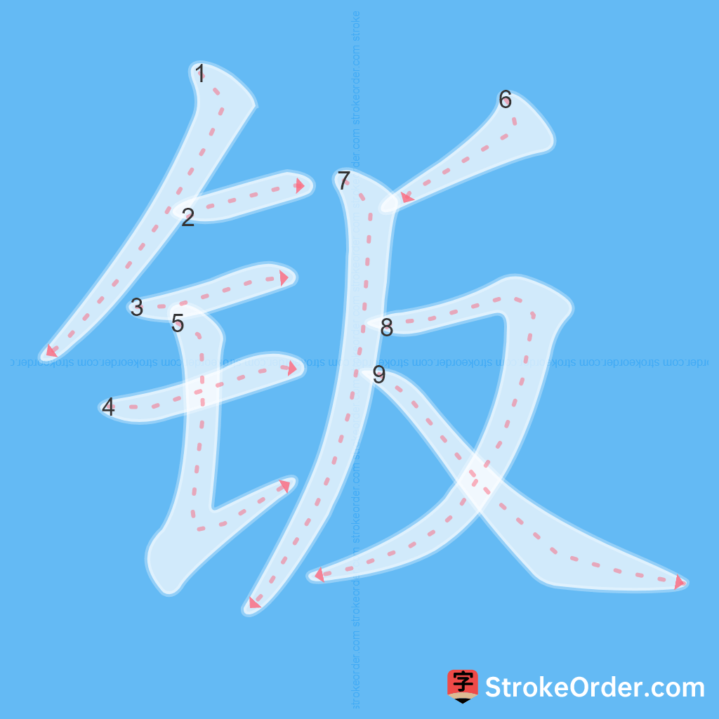 Standard stroke order for the Chinese character 钣