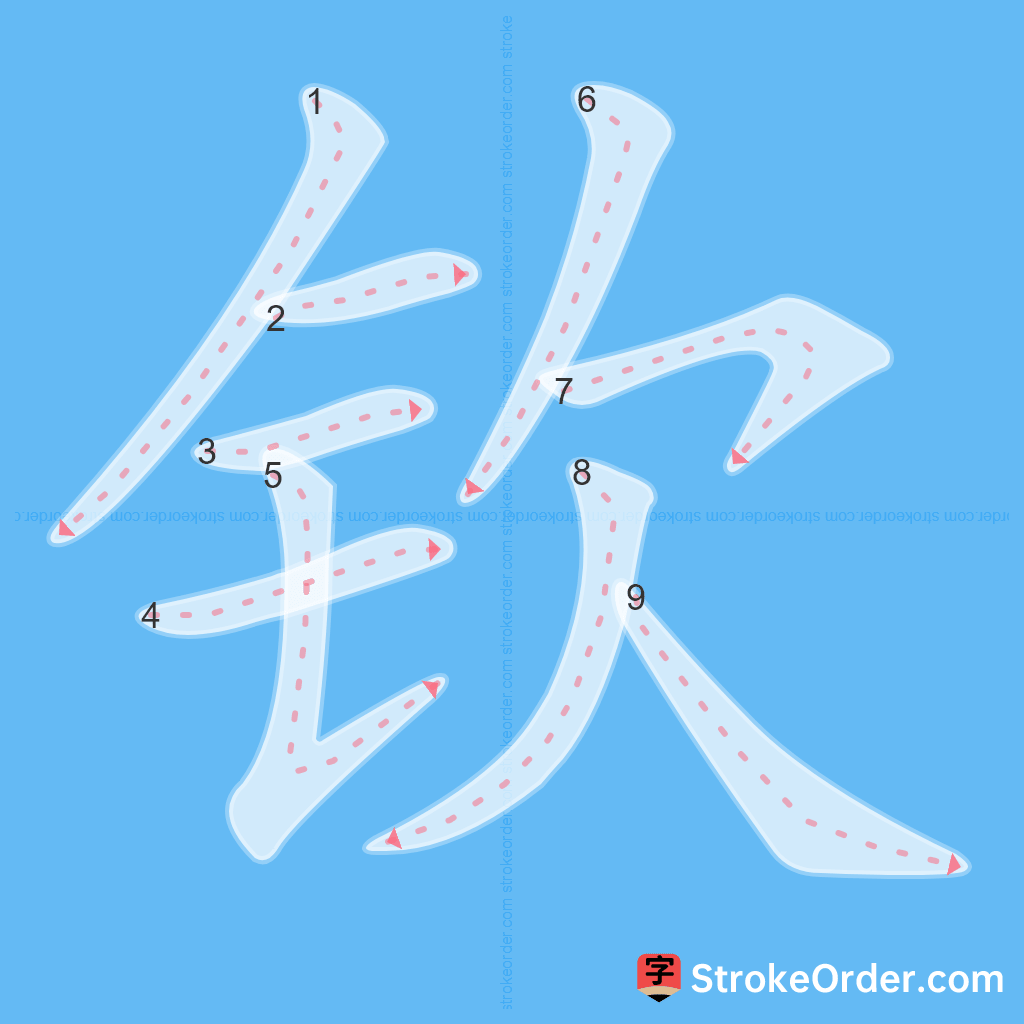 Standard stroke order for the Chinese character 钦