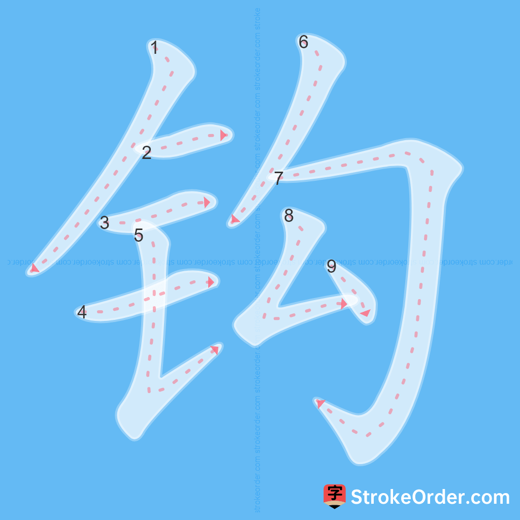 Standard stroke order for the Chinese character 钩