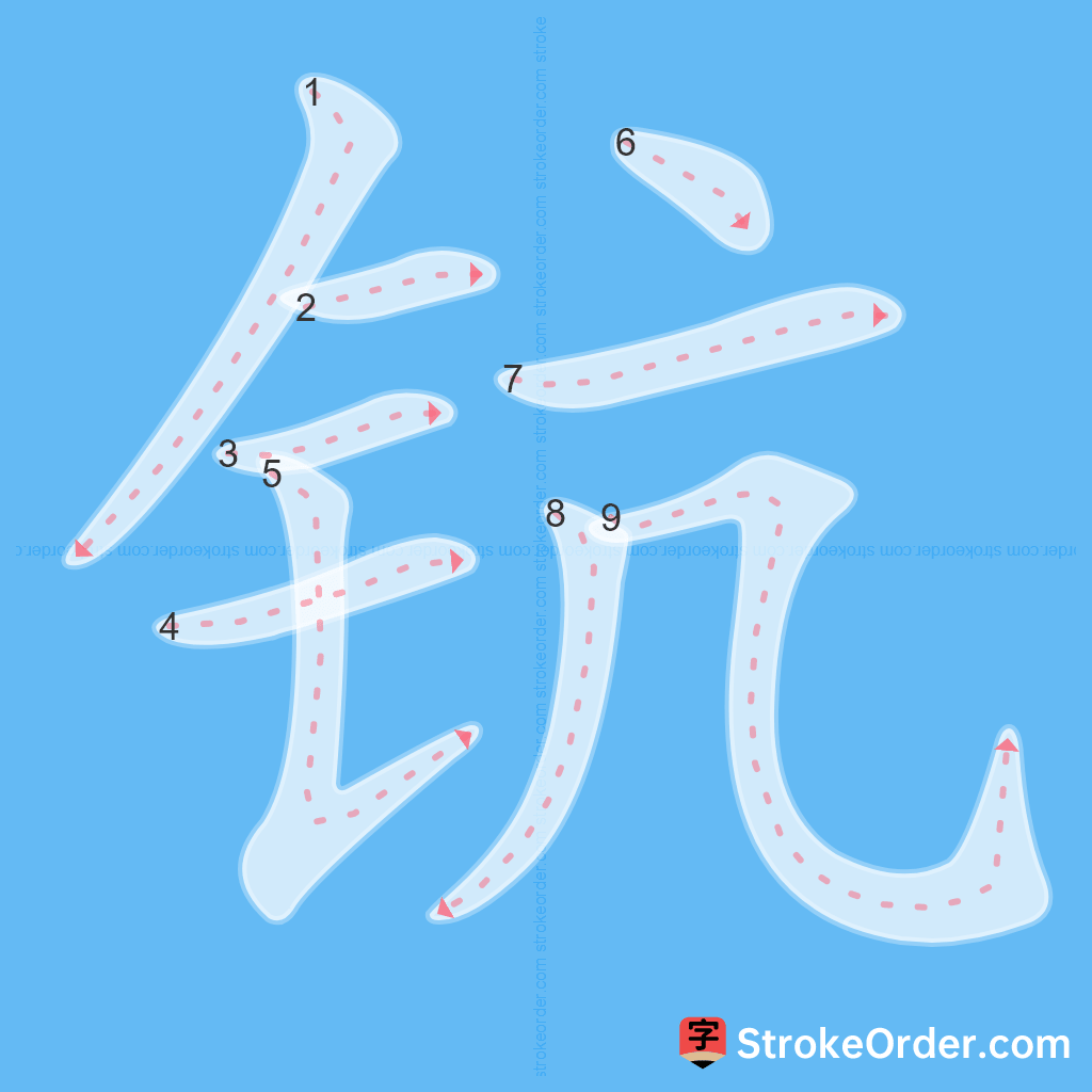 Standard stroke order for the Chinese character 钪