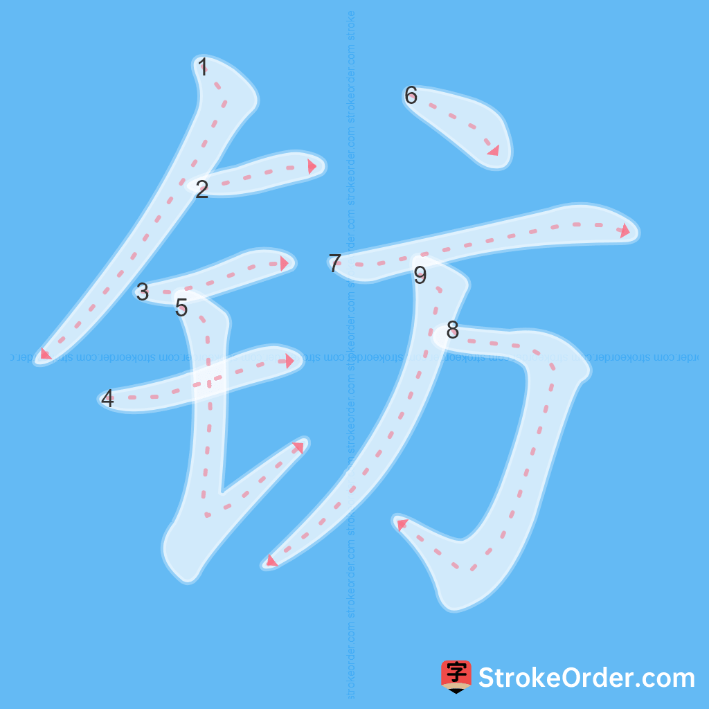 Standard stroke order for the Chinese character 钫