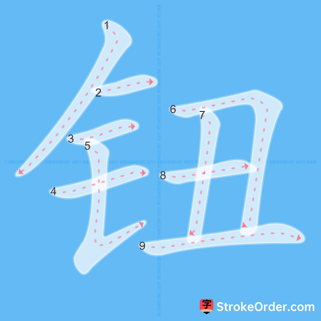 Standard stroke order for the Chinese character 钮