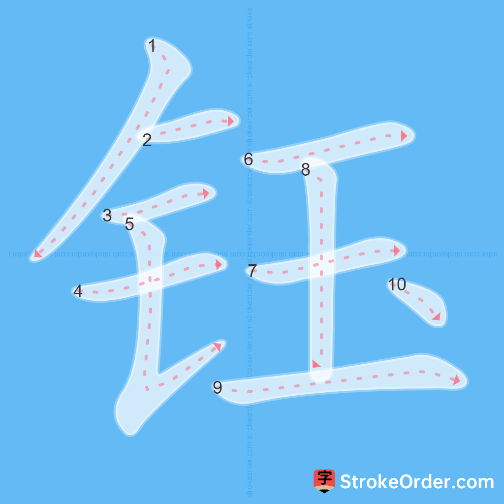 Standard stroke order for the Chinese character 钰