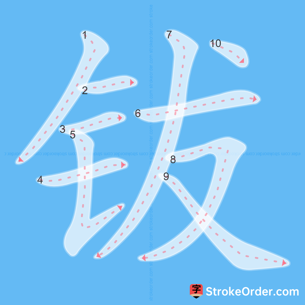 Standard stroke order for the Chinese character 钹