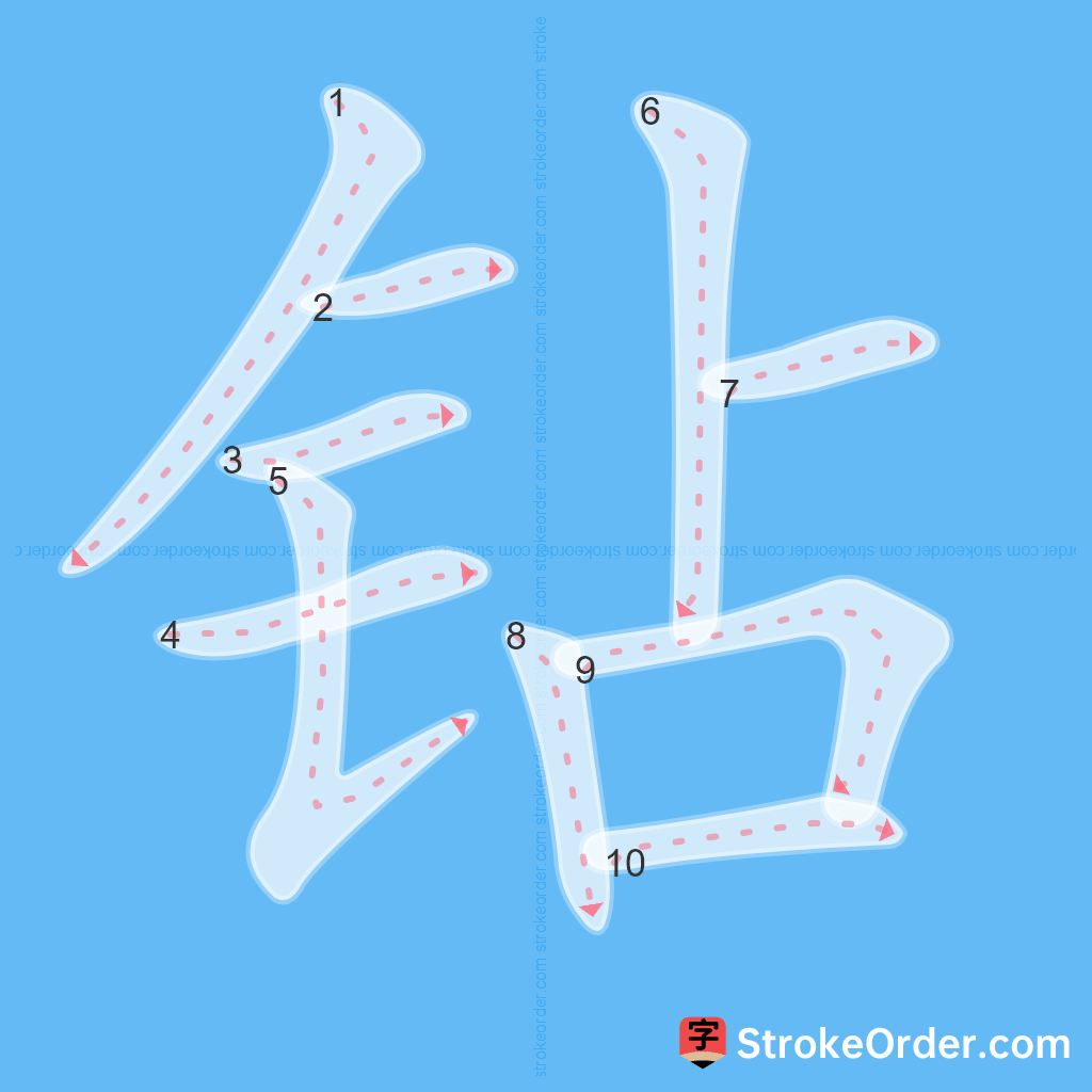 Standard stroke order for the Chinese character 钻