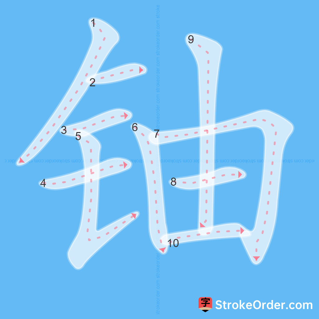 Standard stroke order for the Chinese character 铀