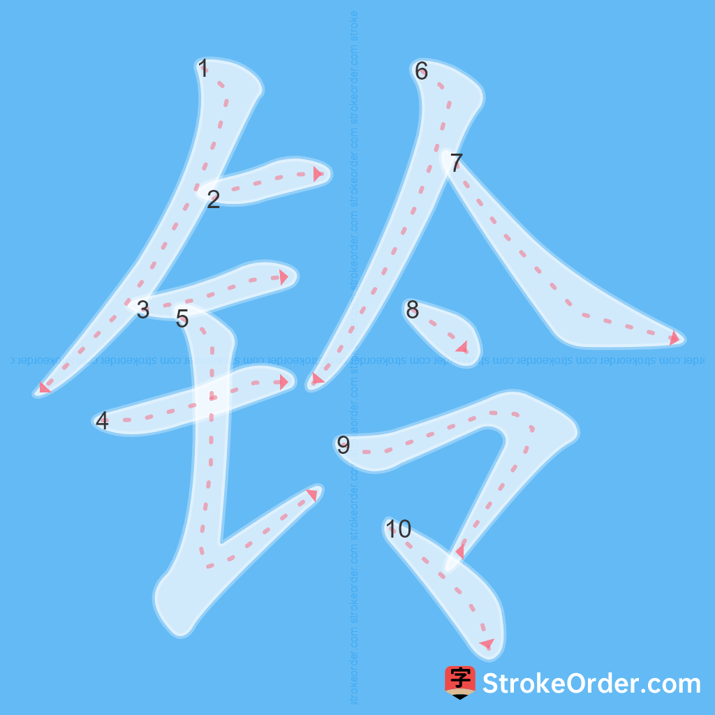 Standard stroke order for the Chinese character 铃