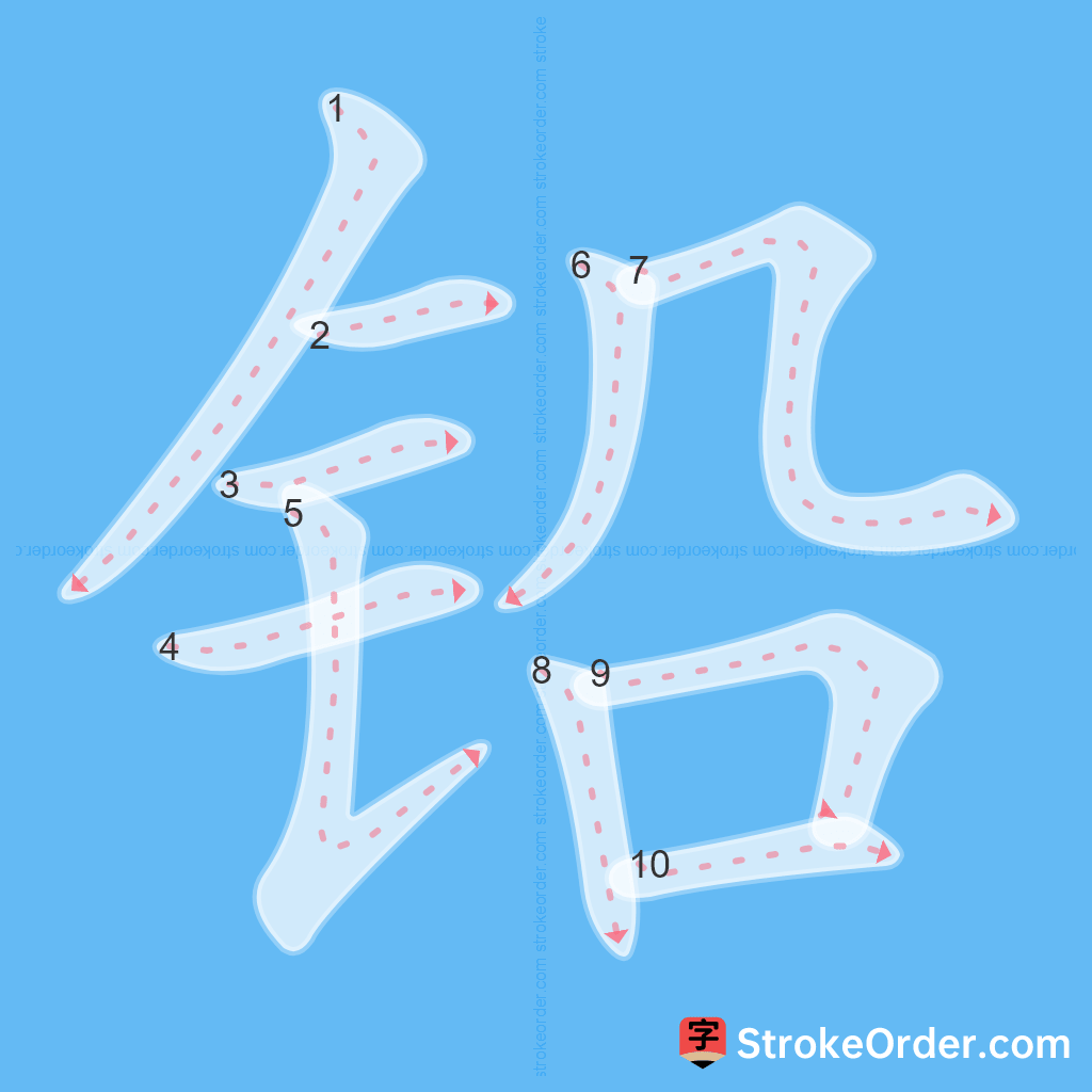 Standard stroke order for the Chinese character 铅